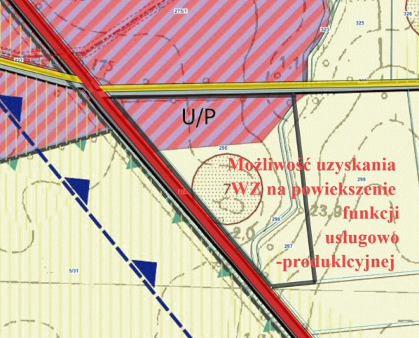 Działka Sprzedaż Ryszewko 2