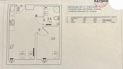 Mieszkanie Sprzedaż Szczecin Śródmieście gen. Ludomiła Rayskiego