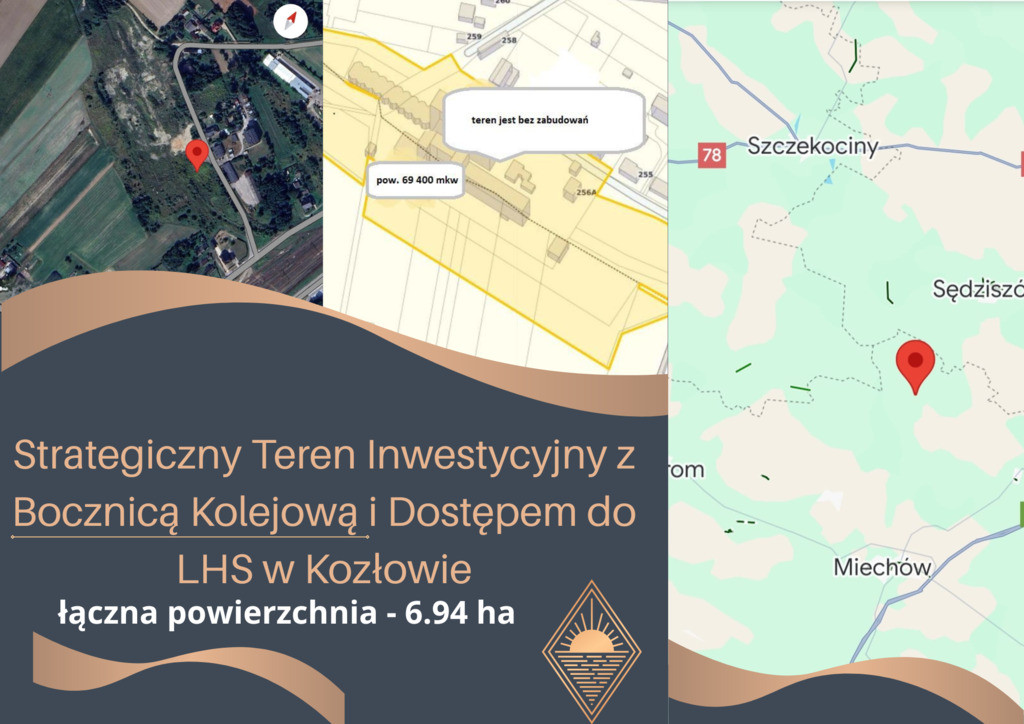 Działka Sprzedaż Kozłów