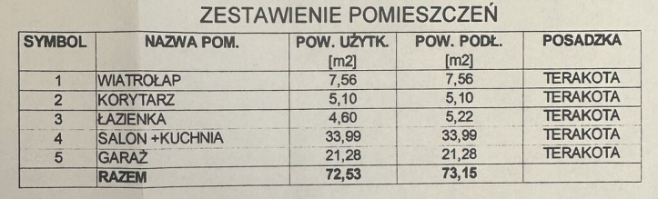 Dom Sprzedaż Zieleniewo 3