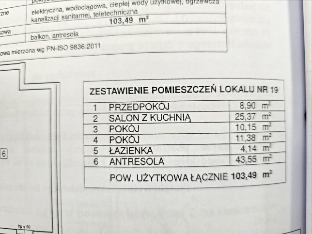 Mieszkanie Sprzedaż Police Józefa Piłsudskiego 13