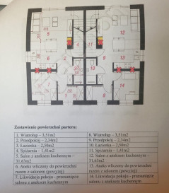 Dom Sprzedaż Grzędzice