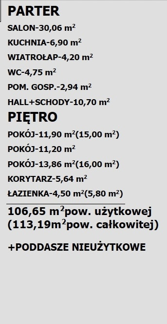 Dom Sprzedaż Dołuje 6