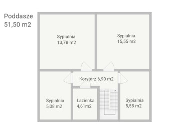 Dom Sprzedaż  Załom