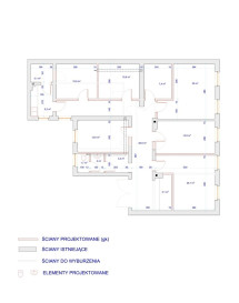 Lokal Sprzedaż  Śródmieście-Centrum Kaszubska