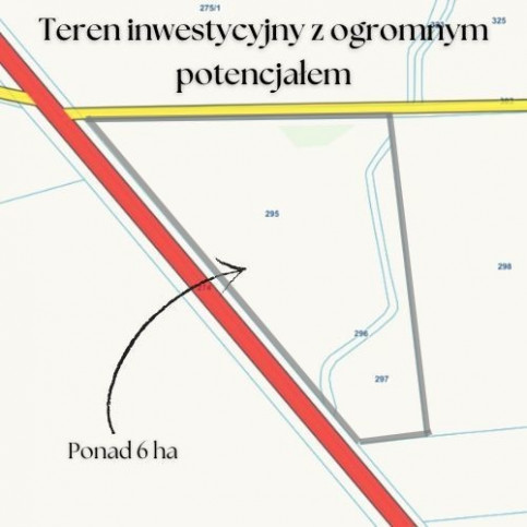 Działka Sprzedaż Ryszewko 5